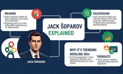 Jack Şoparov Explained: Meaning, Background, and Why It’s Trending