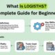 What Is Logisths? Complete Guide for Beginners