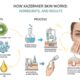 How Xazermier Skin Works: Ingredients, Process, and Results