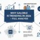 Why Galoble Is Trending in 2026 – Full Analysis