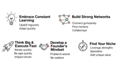 Career Advice That Actually Works in the Startup World