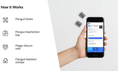All About Plangud: How It Works and Why People Are Searching for It