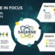 Sagerne in Focus: Background, Practical Uses, and Insights