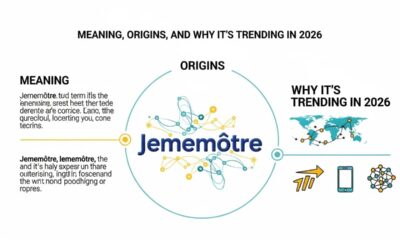Jememôtre Explained: Meaning, Origins, and Why It’s Trending in 2026